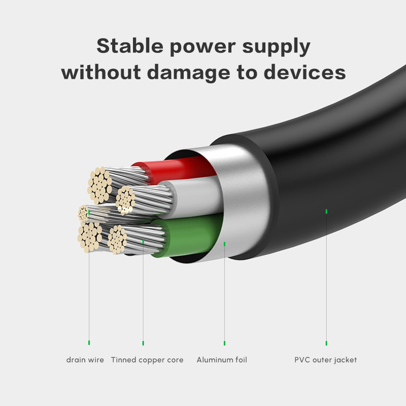 UGREEN Dual USB 2.0 to MINI US - Usb Data Cable recension och pris