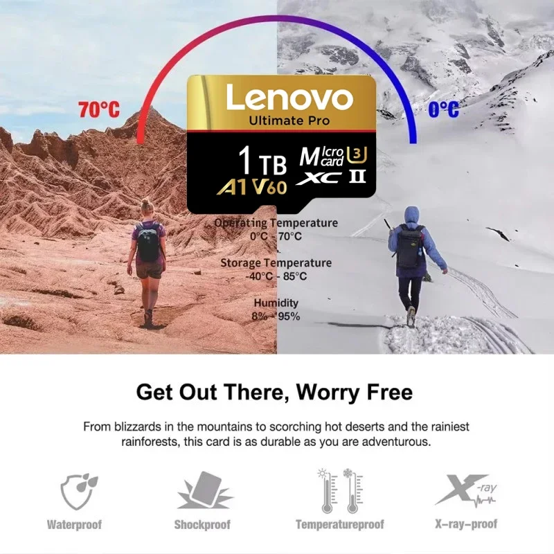 Lenovo 2026 High Speed Micro T - Micro Sd Card recension och pris