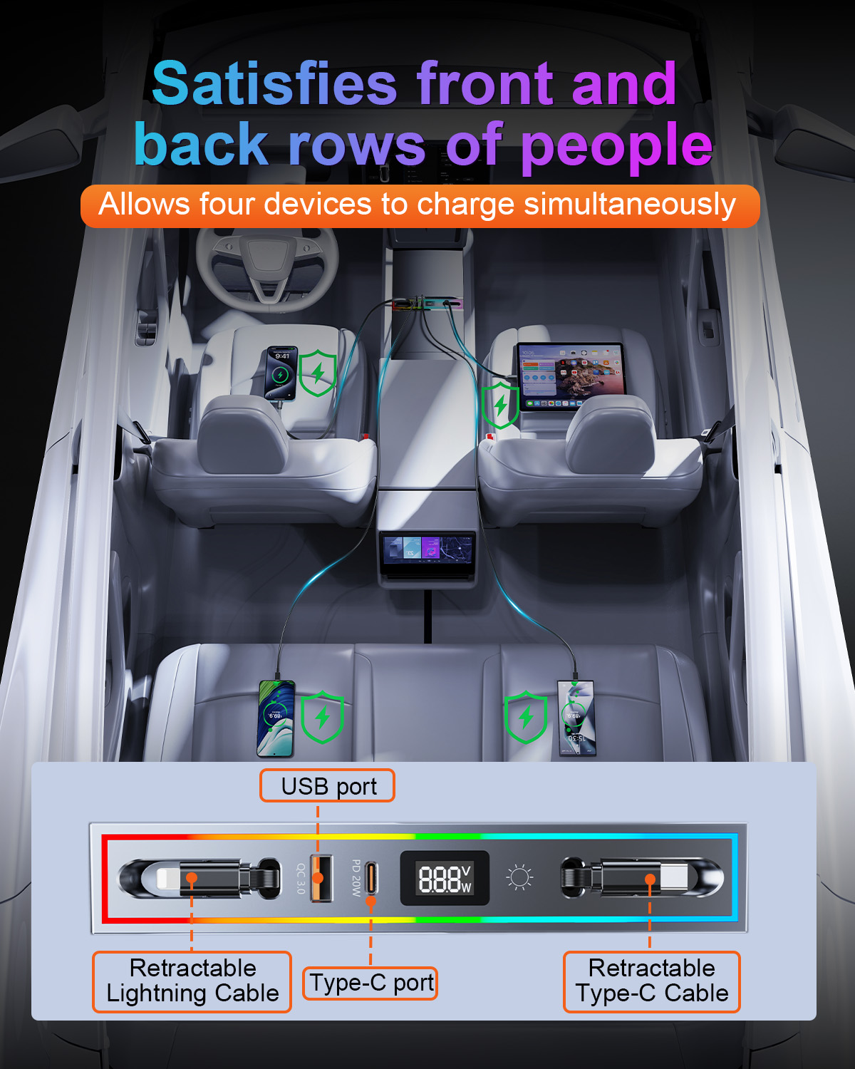 Eary USB Hub for Tesla Model 3 - Usb Data Cable recension och pris
