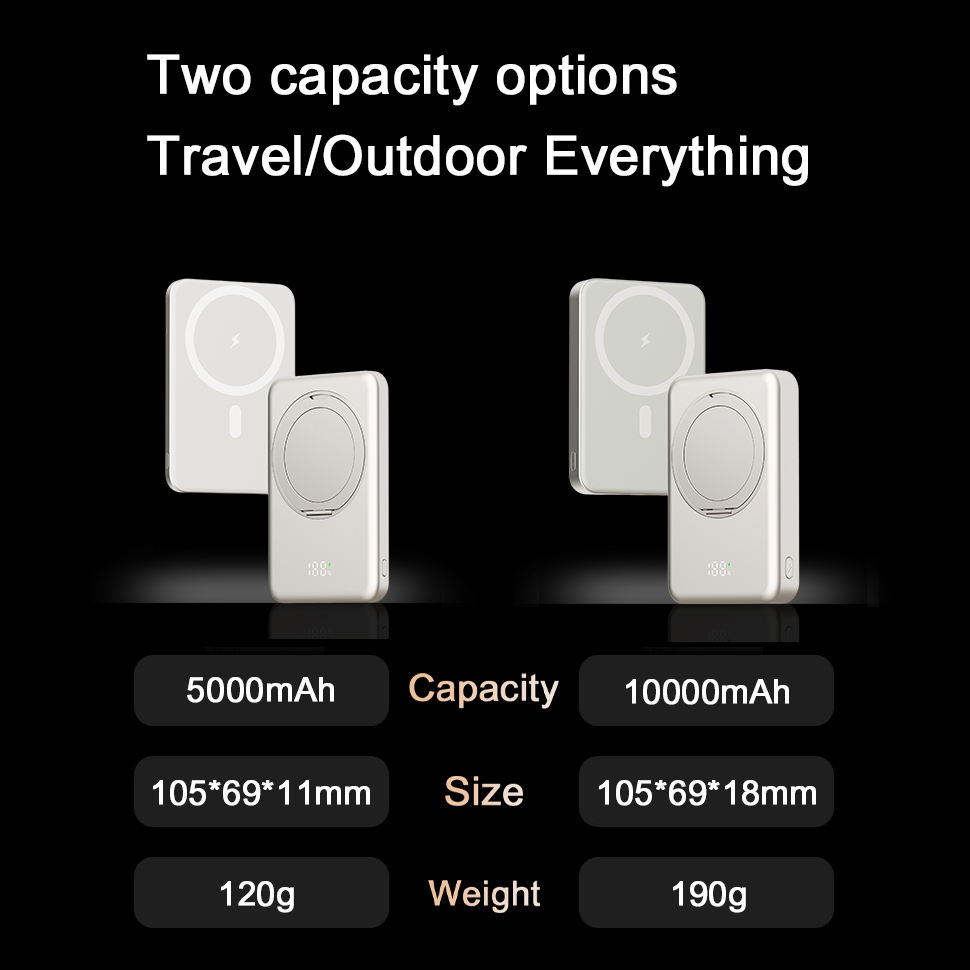 10000mAh Slim Mini Power Bank  - Phone Accessories Wholesale recension och pris
